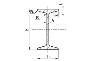 drawing of I - beams